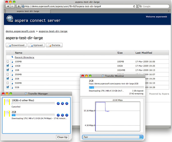 Aspera Connect Server