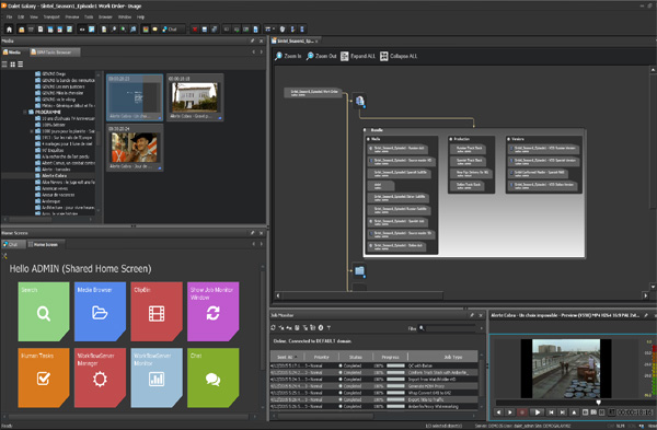 Dalet Software