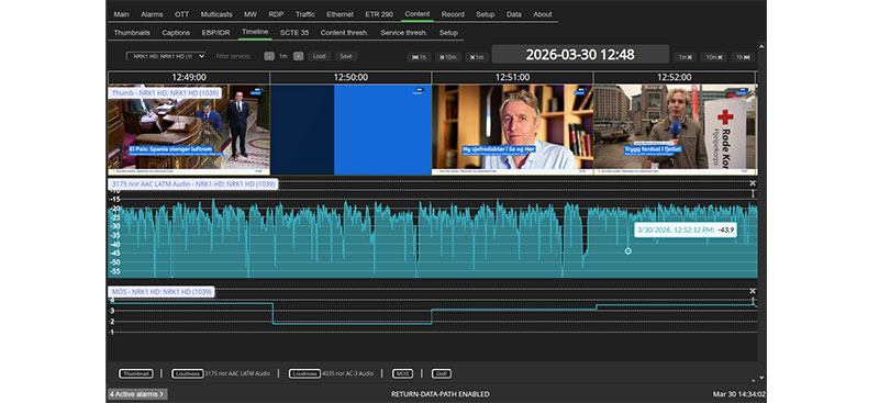 Bridge Content timeline VB330sw