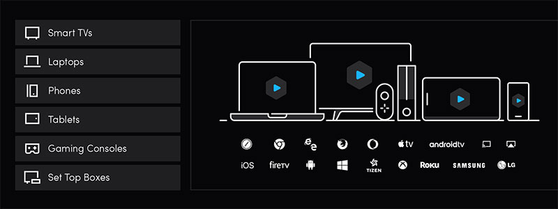 Bitmovin streamlab devices listed