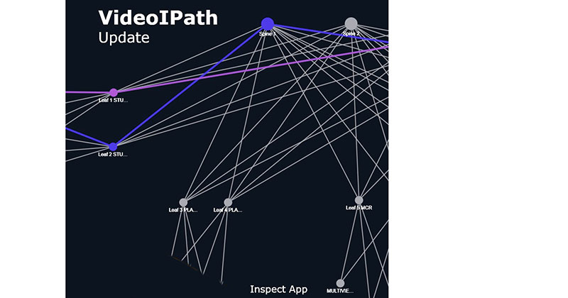 Nevion VideoIPath SoMe