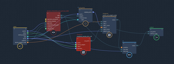 Autodesk bifrost unknown nodes