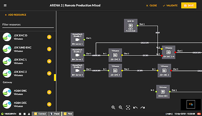 Nevion remote production