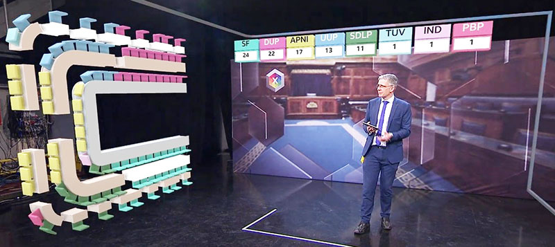 Vizrt Ncam BBCNI2