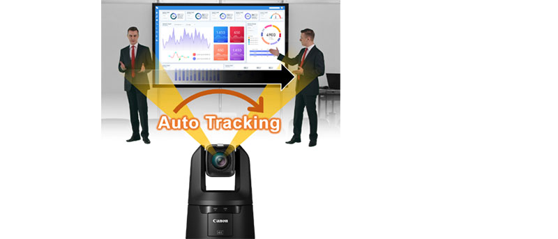 Canon Auto Tracking