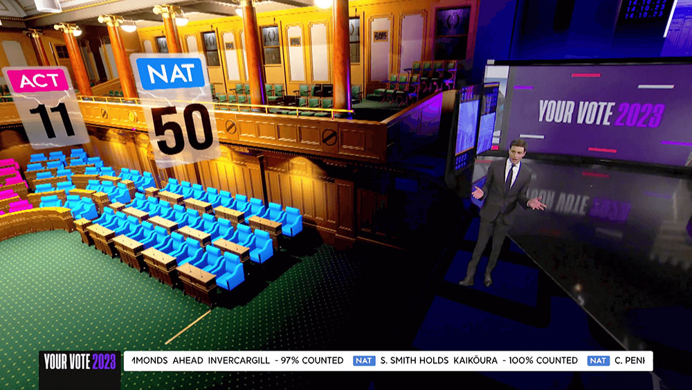 Vizrt TVNZ election 3D AR