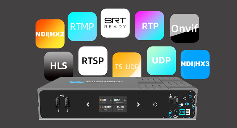 Kiloview e3 encode protocol