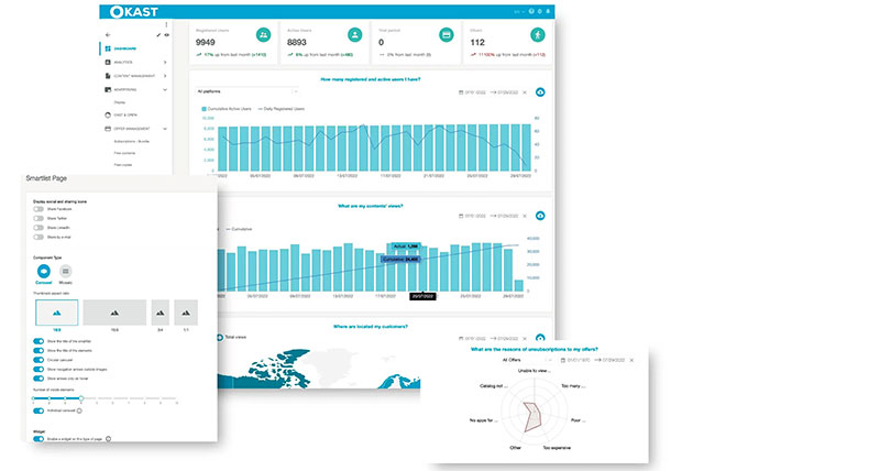 BCNEXXT OKAST graphs