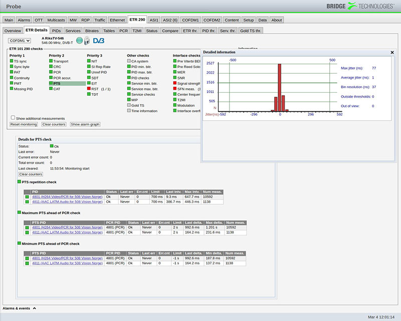 Bridge Technologies Develop Unique PTS PCR Checks and Alarms Pic2