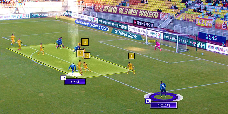 Viz Libero Coupan Play KLeague