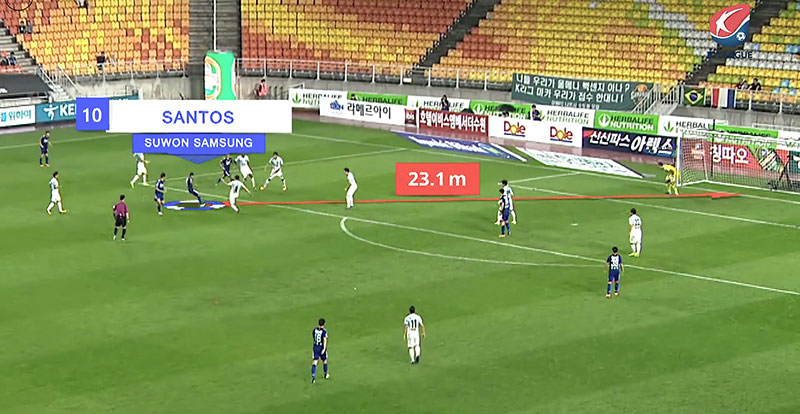 Viz Libero Coupan Play KLeague2