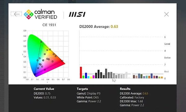 MSI Creator z17 hx 7