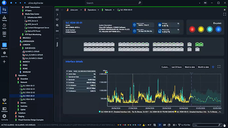 MediaLinks DataMiner