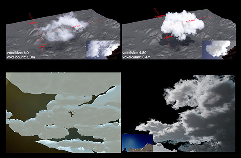 MPC nope cloud RnD 02a