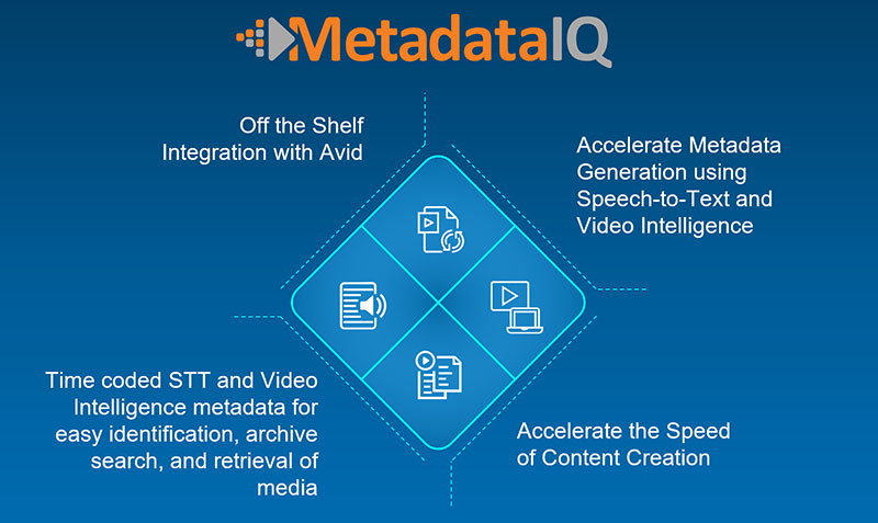 Digital nirvana MetadataIQ Workflow