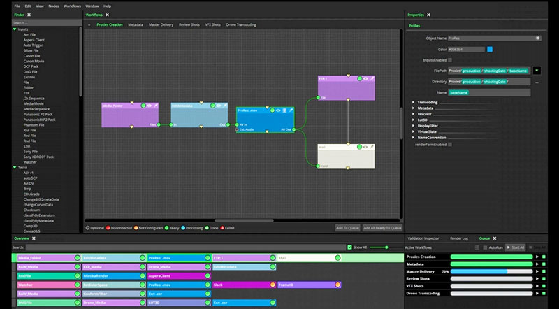 Mistika workflows metadata