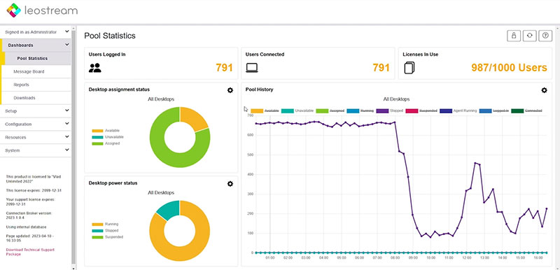 Leostream UI dashboard