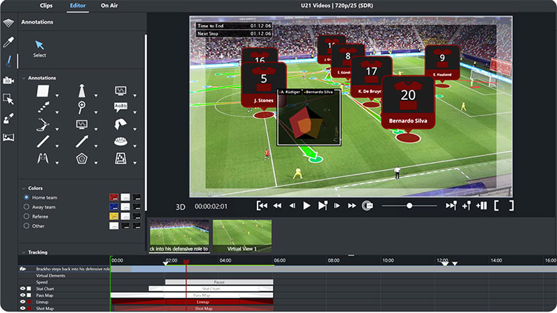 Viz libero versatile telestration