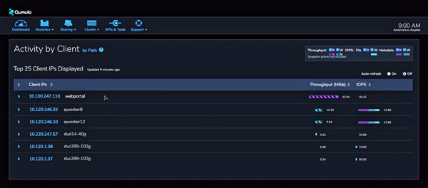 Qumulo leap analytics2