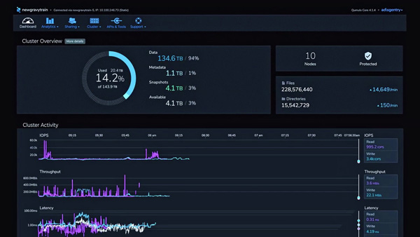 Qumulo leap analytics4