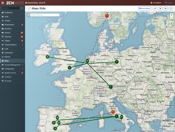 Zixi Live visibility analytics4