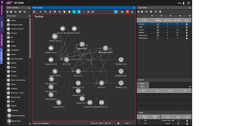 GV orbit dynamic path finding