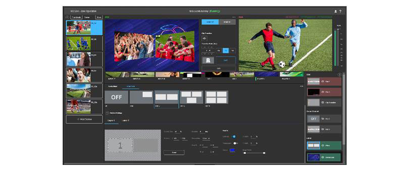 Sony CNA 2 camera network