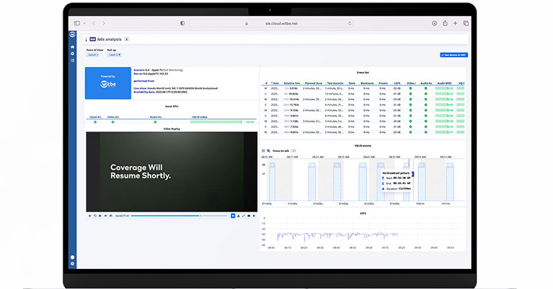 Witbe Ad Monitoring Content Matching