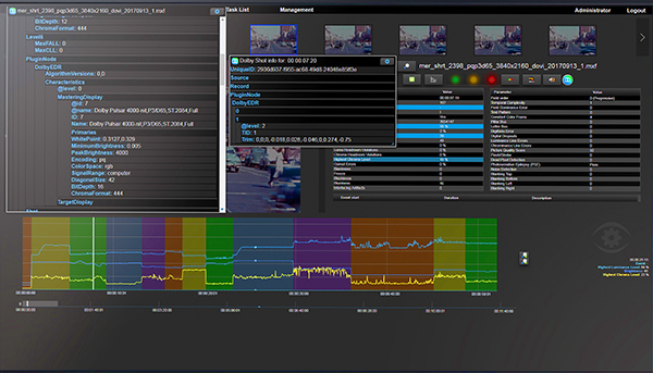Editshare dolby monitor