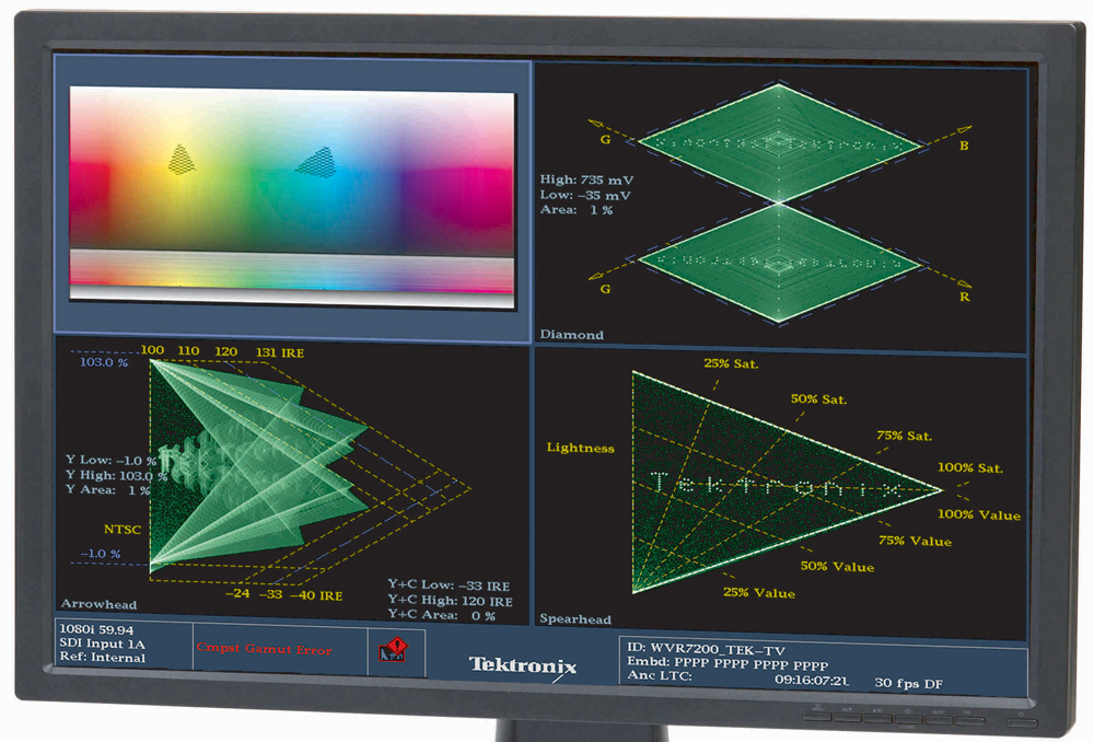 Tektronic 8200 Waveform Monitor3