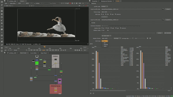 Foundry nuke 11 1c