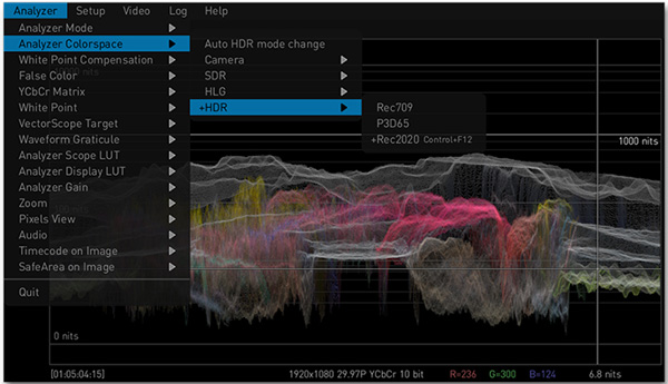 AJA HDR Image Analyzer