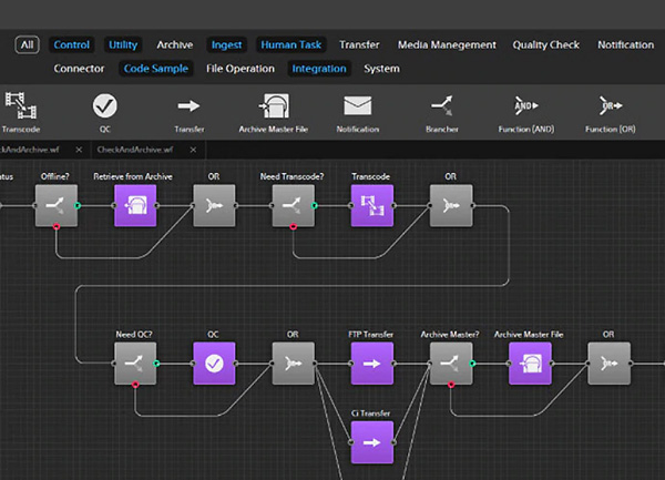 Sony navX Content Management