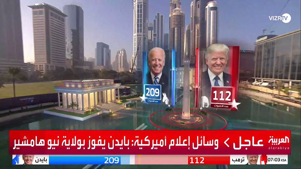 Vizrt software future al arabiya