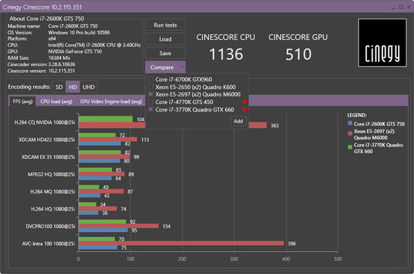 Cinegy cinescore multi fmt