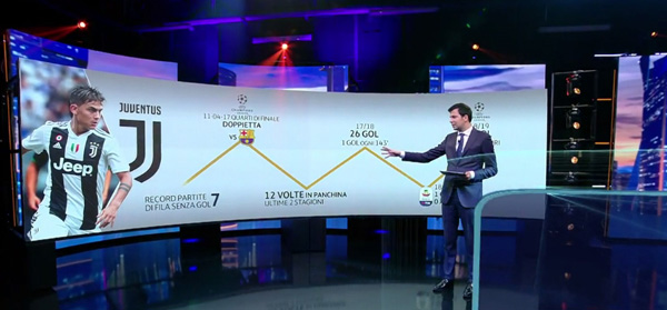 Vizrt sky italy video wall3