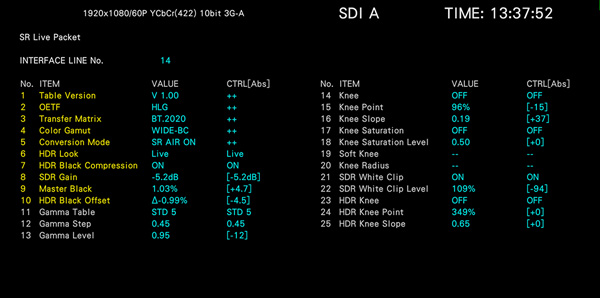 Leader LV5350 sony sr live for hdr