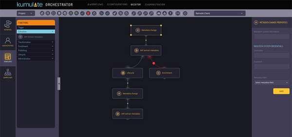 Masstech Kumulate orchestrator