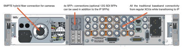 GV xcu basestation2