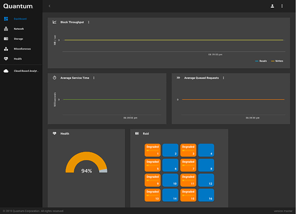 Quantum f series ui dashboard