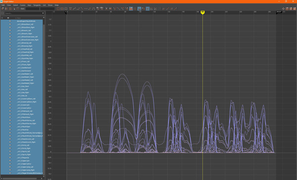 Ambience Ent GM Blendshape Keyframes