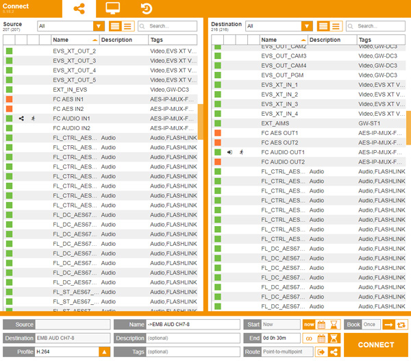 Nevion videoipath