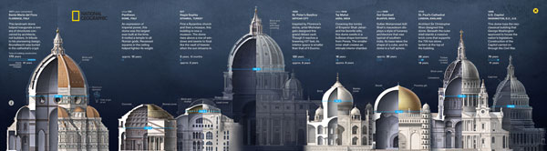 NatGeo-il_duomo_slider_gfx