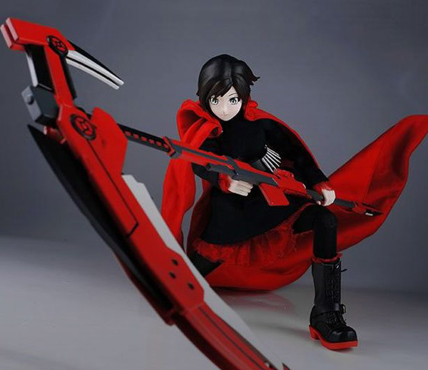 Facilis fullscreen RWBY creator 2