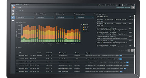 Editshare monitor EFS audit