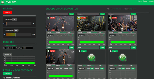TVU remote production system