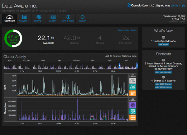 QumuloCoreDashboard