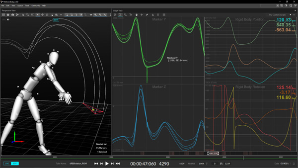Optitrack motive graphs