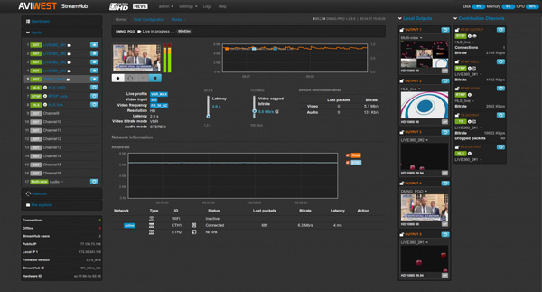AVIWEST streamhub Visuel web