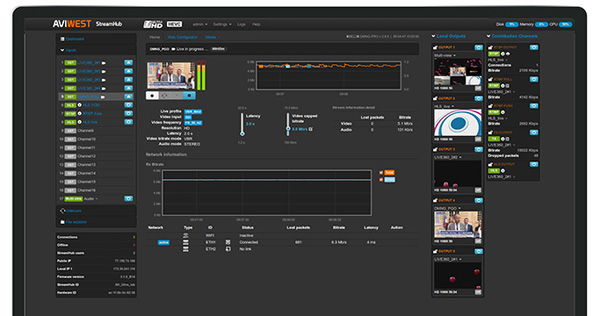 AVIWEST StreamHub1